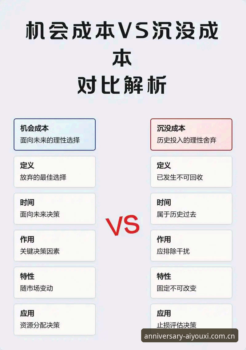 德里克·奥格贝德加盟雷吉亚纳：一份基于数据的“机会成本”全面解析